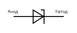 2С130Д-1 фото 2